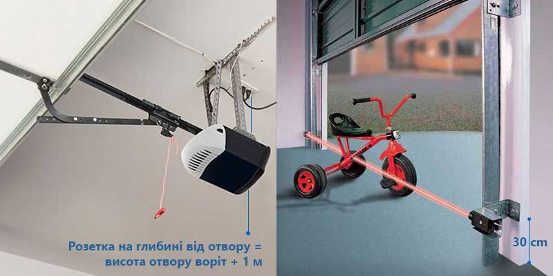 Куди слід підвести електрику для автоматики воріт?